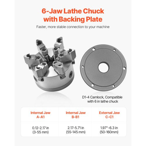 6Jaw Lathe Chuck 6 Inch 160 mm SelfCentering Chuck with D14 Cam Lock