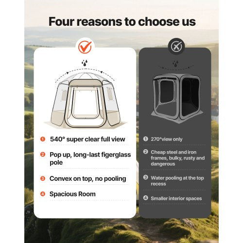 Pop up Bubble Tent 10 x 9.2 ft Waterproof UVResistant Clear Camping