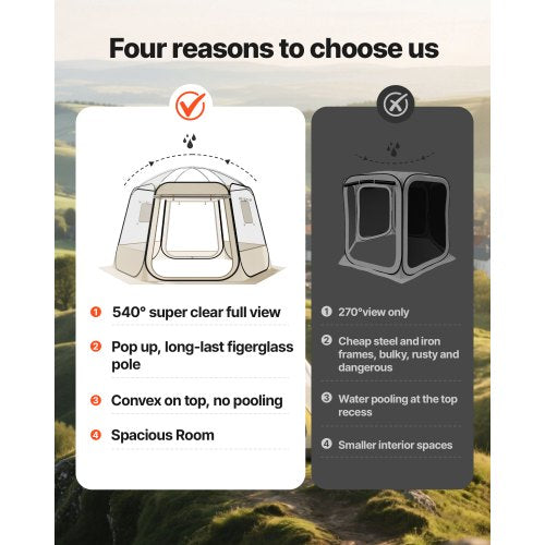 Pop up Bubble Tent 11 x 10.2 ft Waterproof UVResistant Clear Camping