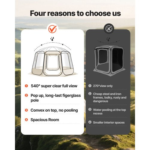 Pop up Bubble Tent 12 x 11.1 ft Waterproof UVResistant Clear Camping