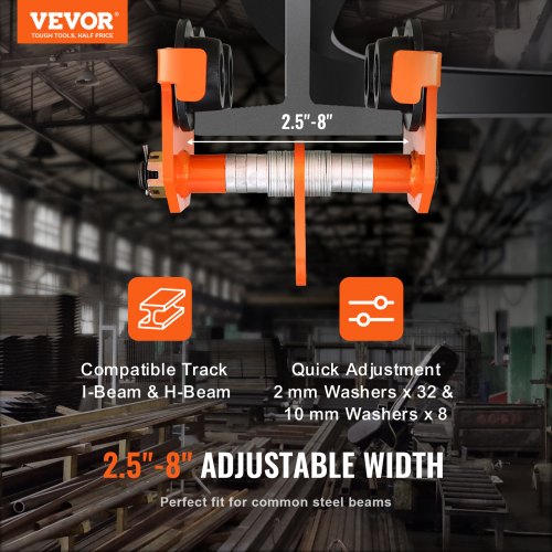 Manual Trolley 2200 lbs1 Ton Load Capacity Push Beam Trolley with Dual