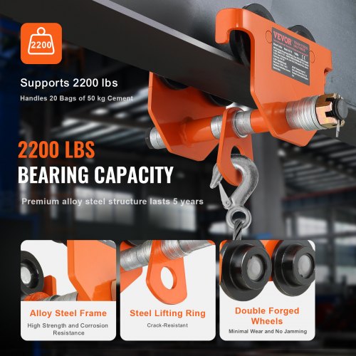 Manual Trolley 2200 lbs1 Ton Load Capacity Push Beam Trolley with Dual