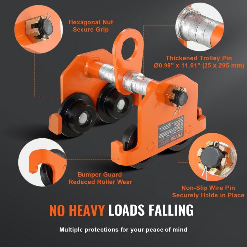 Manual Trolley 2200 lbs1 Ton Load Capacity Push Beam Trolley with Dual
