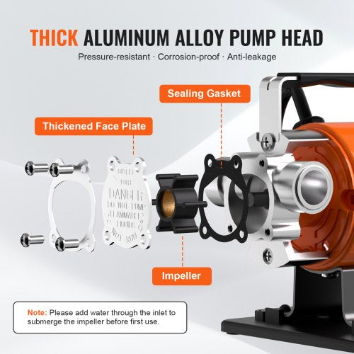 Water Transfer Pump 120V AC 360 GPH 110 HP Portable Electric Utility Pump