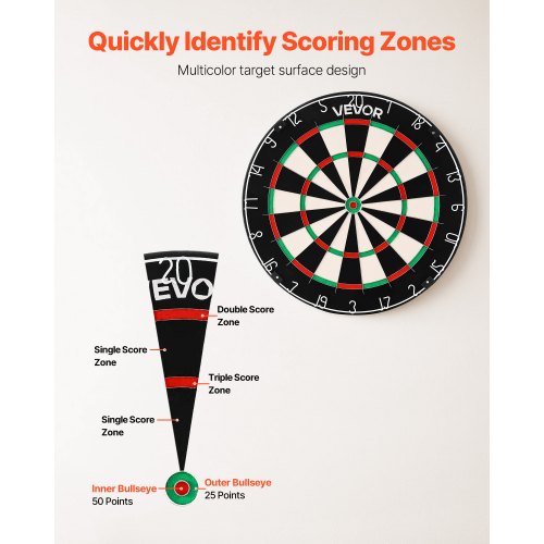 Dart Board HighGrade SelfHealing Sisal Fiber Dartboard with StapleFree