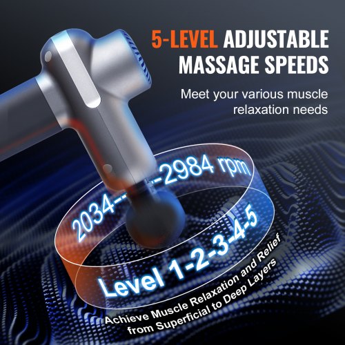 Mini Massage Gun Percussion Muscle Massage Gun for Athletes – with 5 Speed