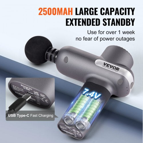 Mini Massage Gun Percussion Muscle Massage Gun for Athletes – with 5 Speed
