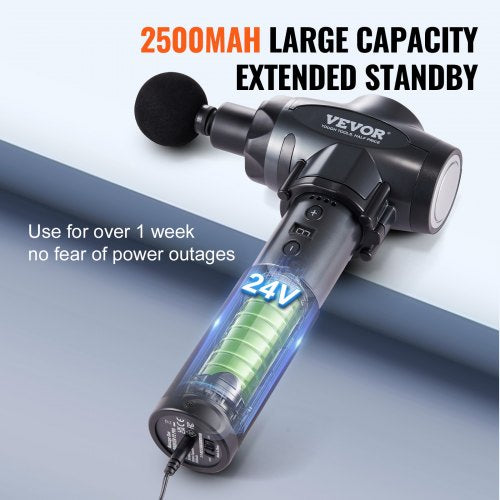 Massage Gun Deep Tissue with 9 Speed Levels 6 Massage Heads 24V 2500mAh