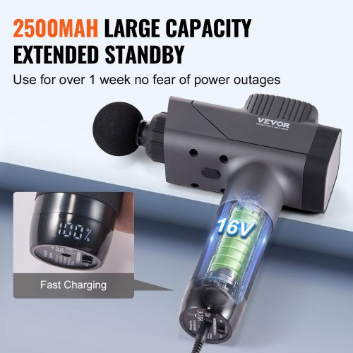 Massage Gun Deep Tissue Percussion Muscle Massager for Athletes – with 8