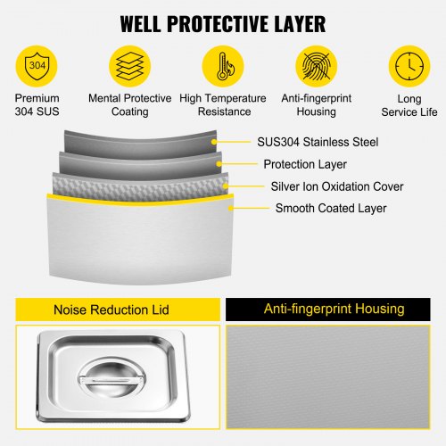 Sonic Cleaner 2L Digital Ultrasonic Parts Cleaner with Timer 40kHz