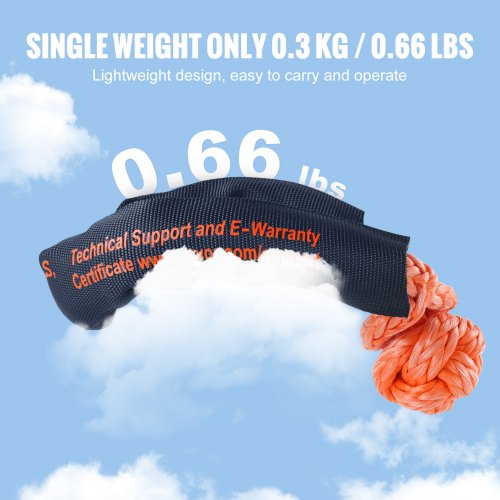 Synthetic Soft Shackle 12 x 22 2 Pack 44092 lbs 20 Ton Breaking