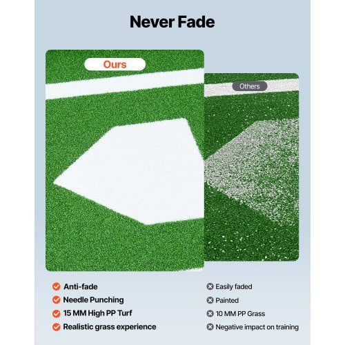 10x38 ft Baseball Softball Hitting Batting Mat IndoorOutdoor AntiSlip