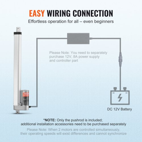Linear Actuator 12V 12 Inch High Load 330lbs1500N Linear Actuator 019s