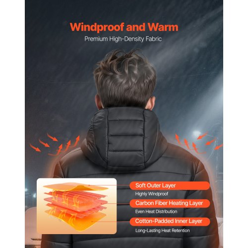 Heated Jacket for Men with 74V Battery Soft Shell Electric Heating Coat
