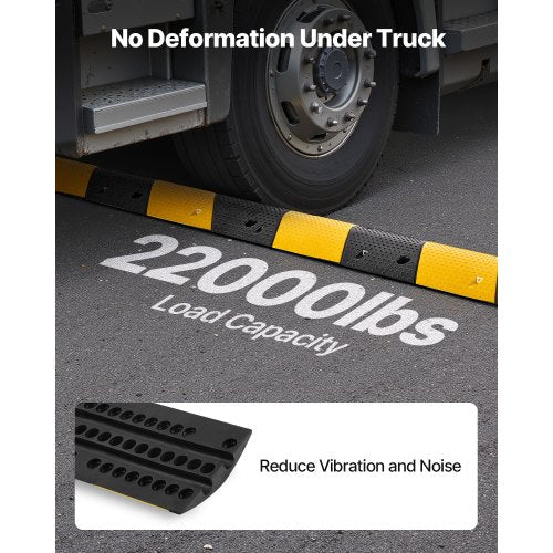 40 in Rubber Speed Bump 2 Pack 2 Channel Heavy Duty Traffic Speed Hump