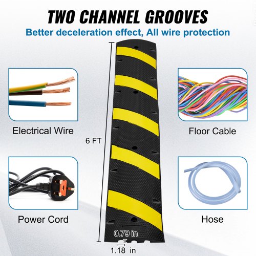 72 Rubber Speed Bump Dual Channel Supports up to 22000 lbs Durable
