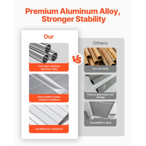 Aluminum Awning 40 x 42 in Durable Window Awning Door Canopy Lightweight