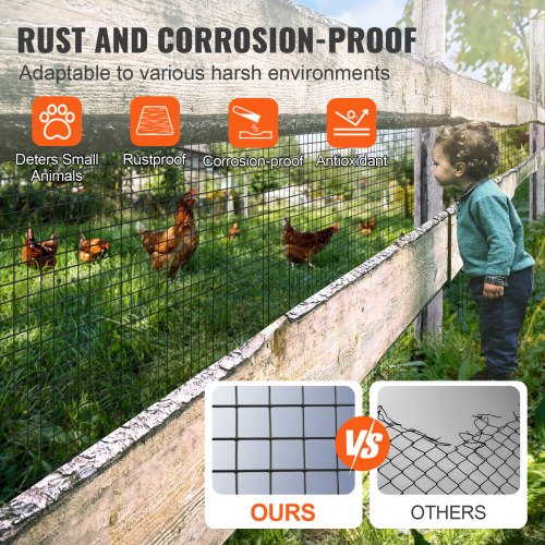 Hardware Cloth 48 x 50 Galvanized Wire Mesh Roll 19 Gauge Chicken Wire
