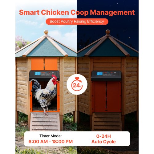 Automatic Chicken Coop Door Battery Powered Chicken Coop Door with Timer