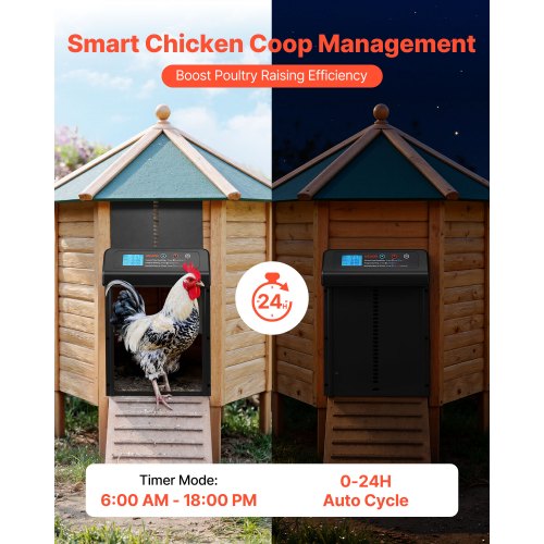 Automatic Chicken Coop Door Battery Powered Chicken Coop Door with Timer 1