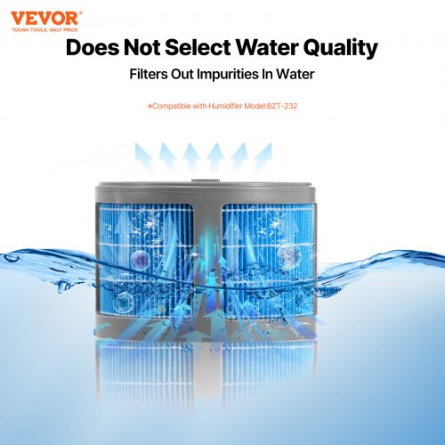 Evaporative Humidifier Replacement Filter 2Pack for 10L264G Model