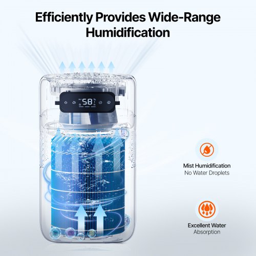 Evaporative Humidifier Replacement Filter 2Pack Compatible with 5L132G