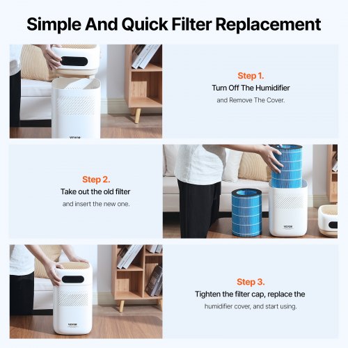 Evaporative Humidifier Replacement Filter 2Pack Compatible with 5L132G