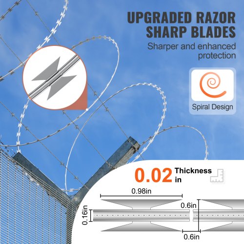 Razor Wires 147 ft Razor Barbed Wire 3 Rolls Razor Wire Fencing Razor