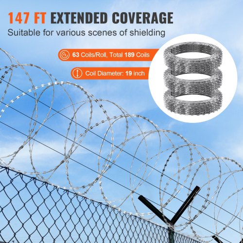 Razor Wires 147 ft Razor Barbed Wire 3 Rolls Razor Wire Fencing Razor