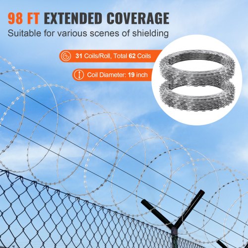 Razor Wires 98 ft Razor Barbed Wire 2 Rolls Razor Wire Fencing Razor
