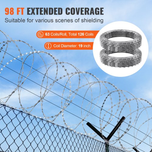 Razor Wires 98 ft Razor Barbed Wire 2 Rolls Razor Wire Fencing Razor