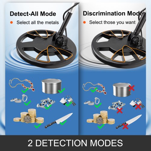 Metal Detector Waterproof Disc Metal detectors Underwater Underground high