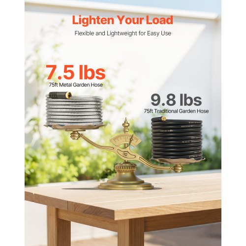 Metal Garden Hose 75 ft Rust Proof Stainless Steel Water Hose Heavy Duty