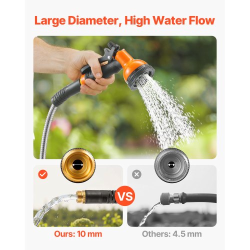 Metal Garden Hose 75 ft Rust Proof Stainless Steel Water Hose Heavy Duty