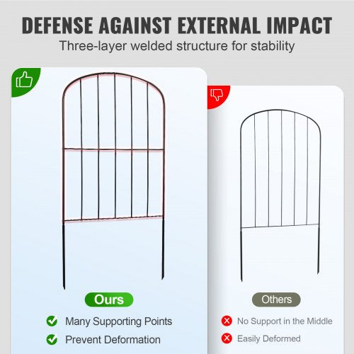 Garden Fence 24inH x30ftL Animal Barrier Fence Underground Decorative