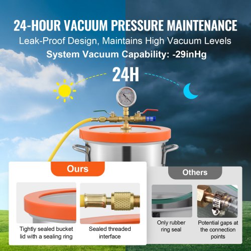 3 Gallon Vacuum Chamber Upgraded Tempered Glass Lid Vacuum Degassing