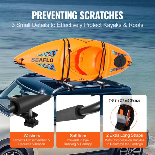 Kayak Roof Rack 1 Pair JBar Soft Roof Rack Top Mount Tie Down Carrier