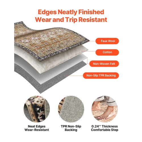 Area Rug 75 x 9.5 ft Large Washable Rug NonSlip and TearResistant Soft