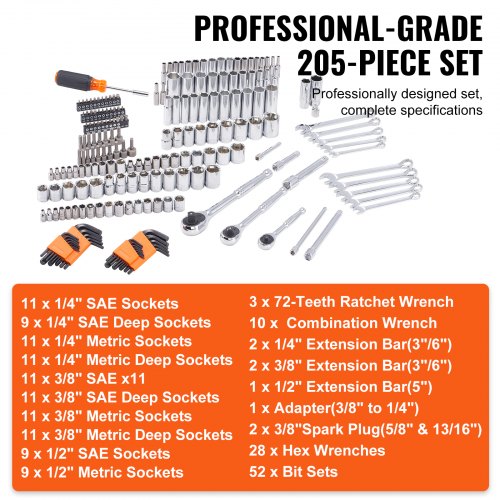 Mechanics Tool Set and Socket Set 14 38 12 Drive Deep and Standard