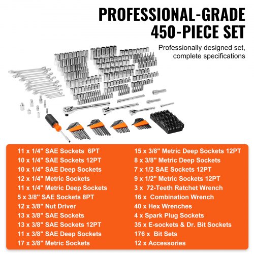 Mechanics Tool Set and Socket Set 14 38 12 Drive Deep and Standard