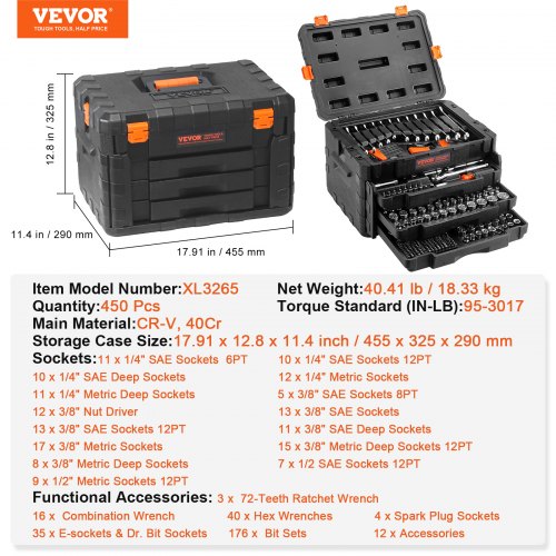 Mechanics Tool Set and Socket Set 14 38 12 Drive Deep and Standard