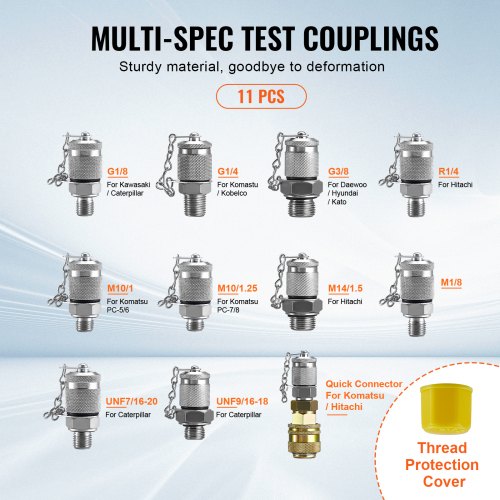 Hydraulic Pressure Test Kit 250400600bar 3 Gauges 11 Test Couplings 3