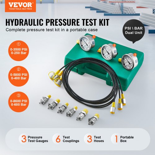 Hydraulic Pressure Test Kit 250400600bar 3 Gauges 6 Test Couplings 3