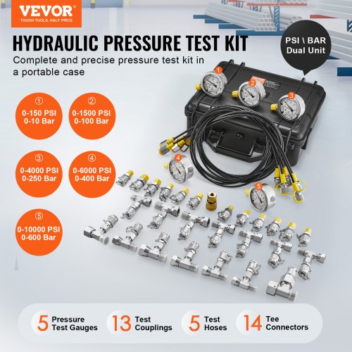 Hydraulic Pressure Test Kit 10100250400600bar 5 Gauges 13 Couplings 14