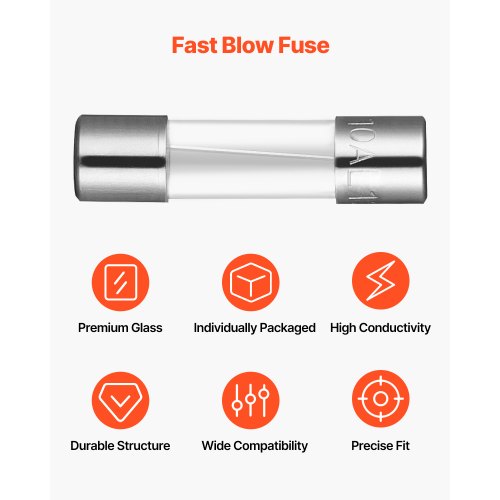 FastBlow Glass Fuses Assortment Kit 120 Pcs 125 Volt 5 x 20 mm 1A 2A 3A