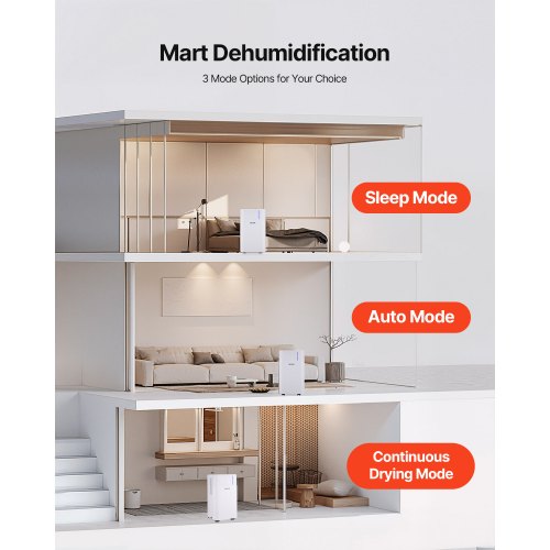 30 Pints Dehumidifier for Home Basement Drain Hose for Commercial