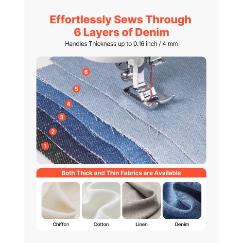 Computerized Sewing Machine 60 Stitch Applications with LED Screen Foot