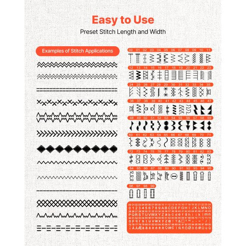 Computerized Sewing Machine 200 Stitch Applications with LCD Screen Foot