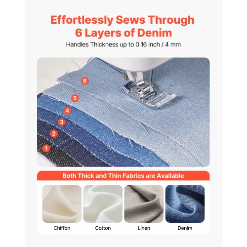 Computerized Sewing Machine 200 Stitch Applications with LCD Screen Foot