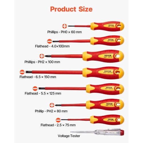 Insulated Screwdriver Set 12Piece Professional Electrical Screwdriver Set
